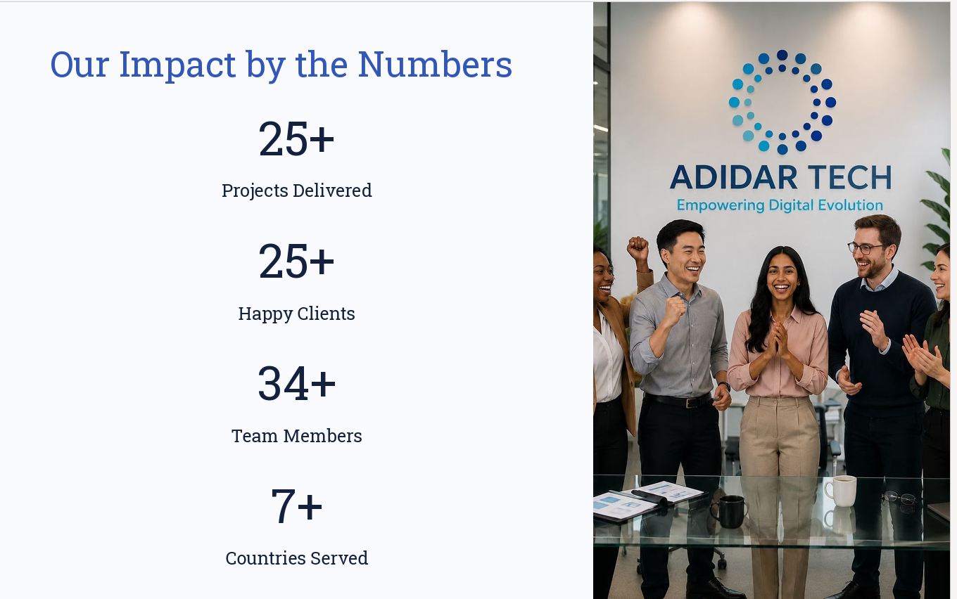 Adidar Tech Team - Empowering Digital Evolution